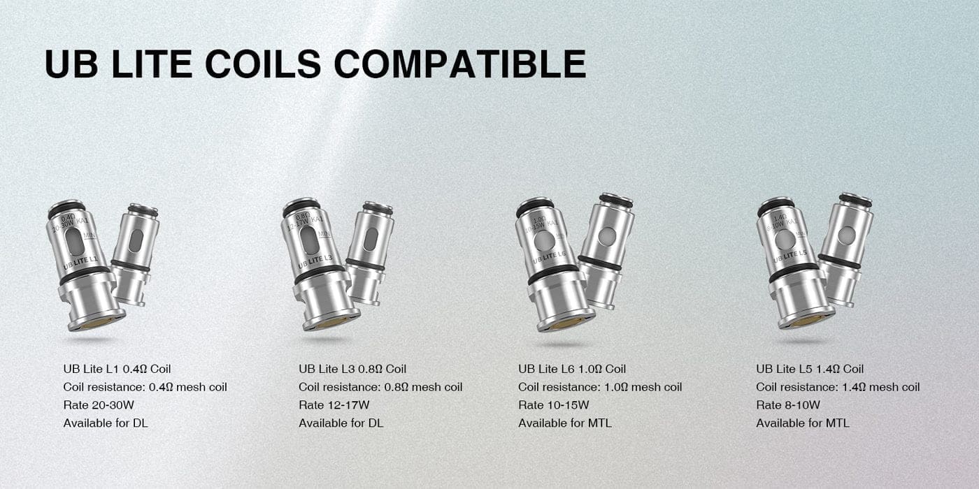 พอต ลอดเวฟ URSA MINI