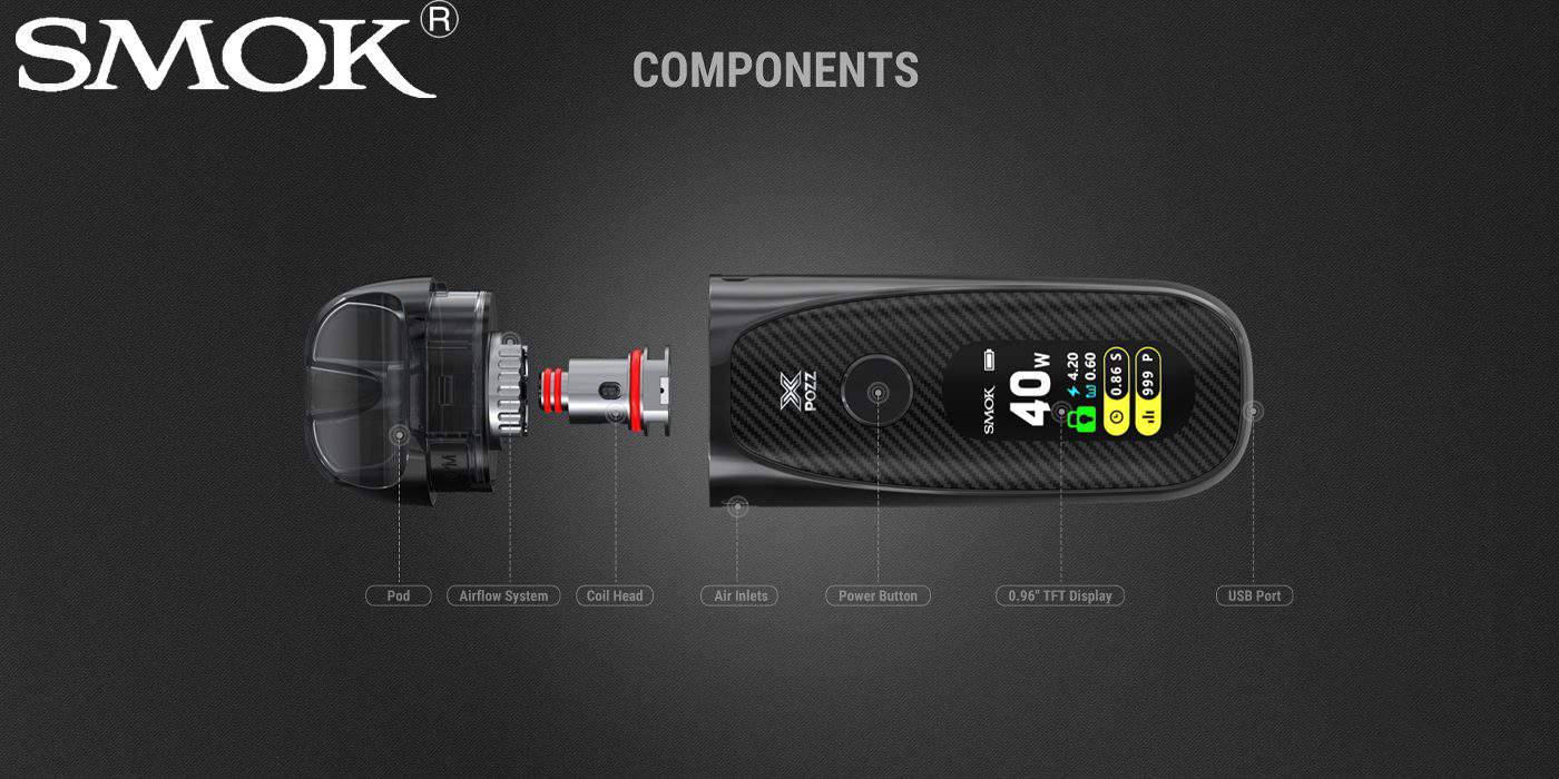 SMOK RPM TRIPLE COIL คอยล์ 0.6