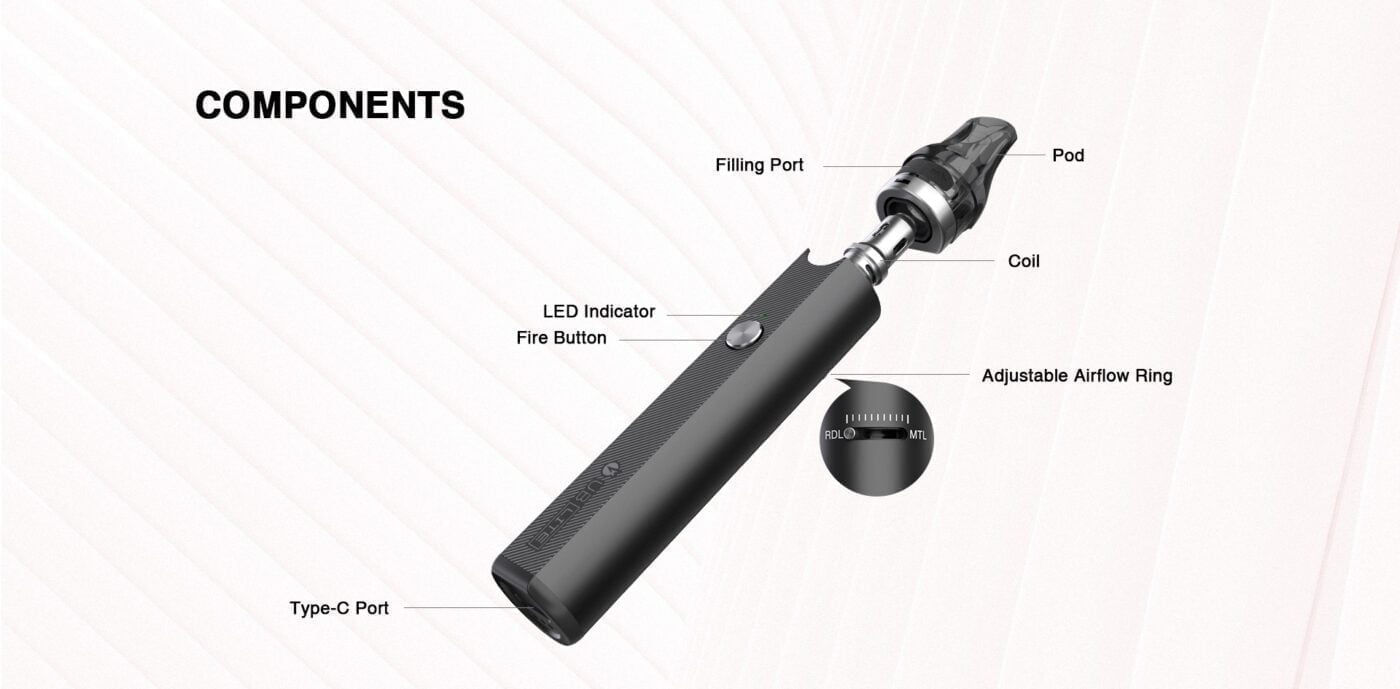ลอดเวฟ Quest UB 1000mAh