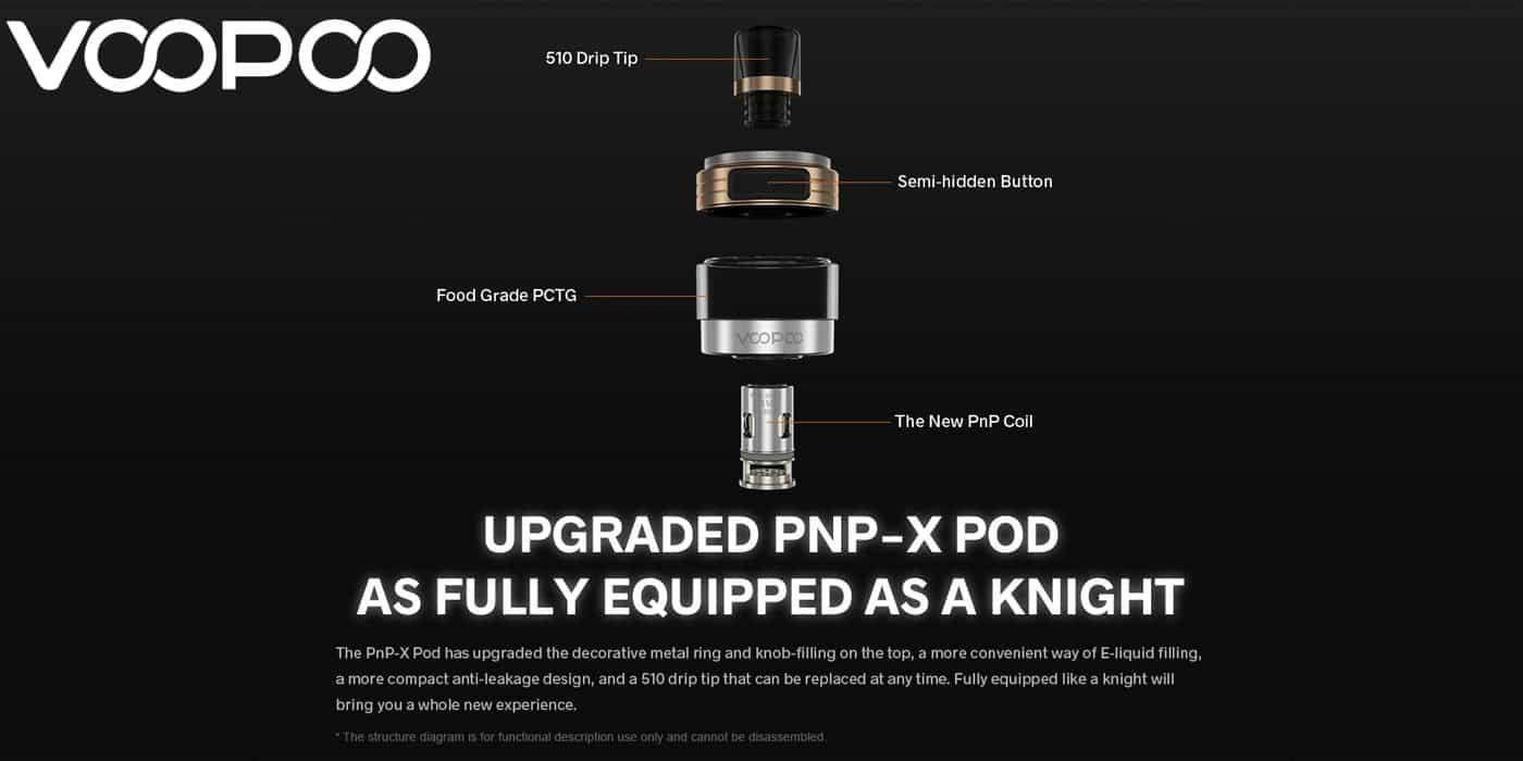 VOOPOO PNP-VM3 COIL คอยล์ 0.45 โอห์ม