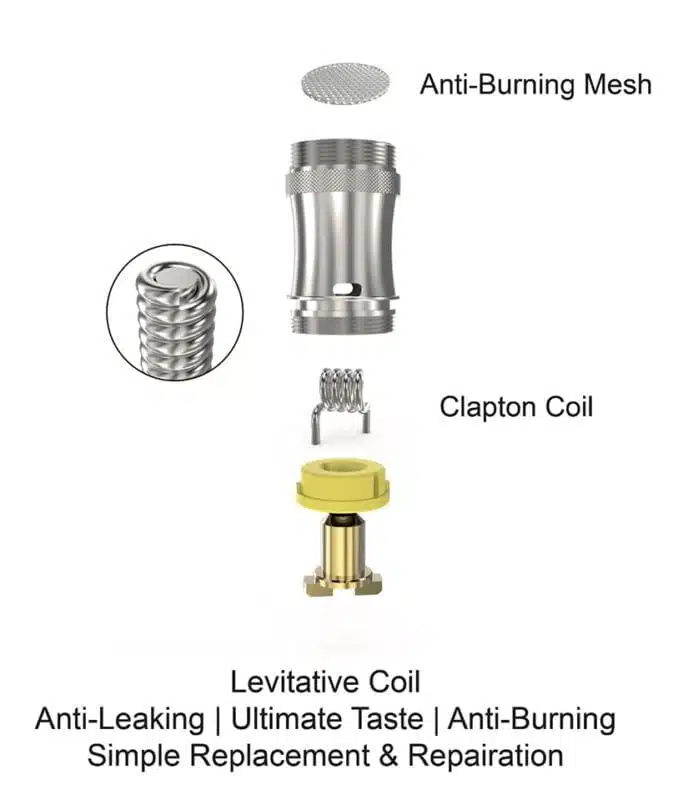 THC TEEMO SUB OHM TANK