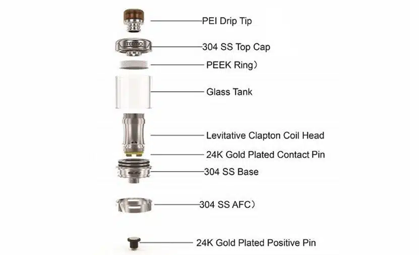 THC TEEMO SUB OHM TANK