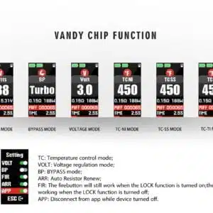 VANDY VAPE GAUR-21 MOD 200W