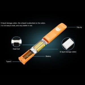 VANDYVAPE ใช้แล้วทิ้ง