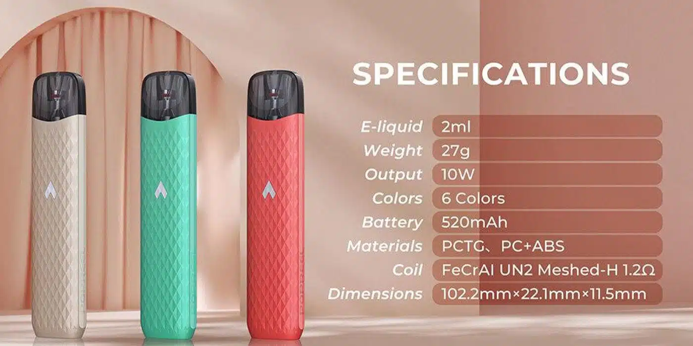 พอต ยูแวลPOPREEL N1