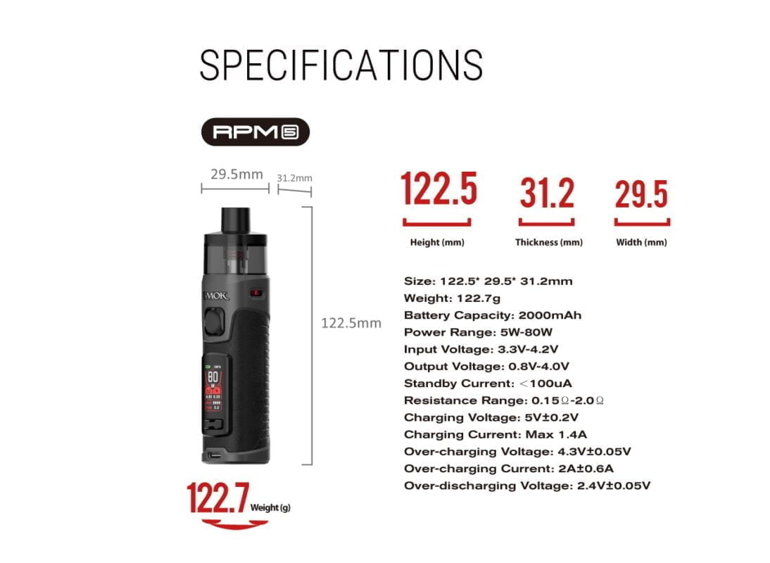 พอต สม็อค RPM 5