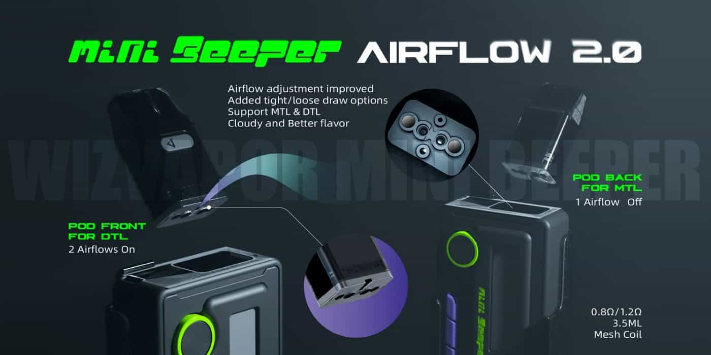คอยล์ Wizvapor มินิ Beeper0.8ohm