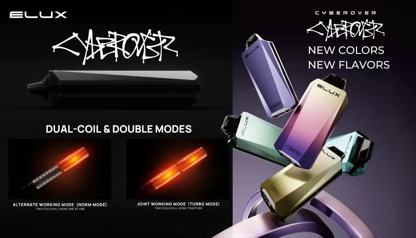 Elux Cyberover18000คำ