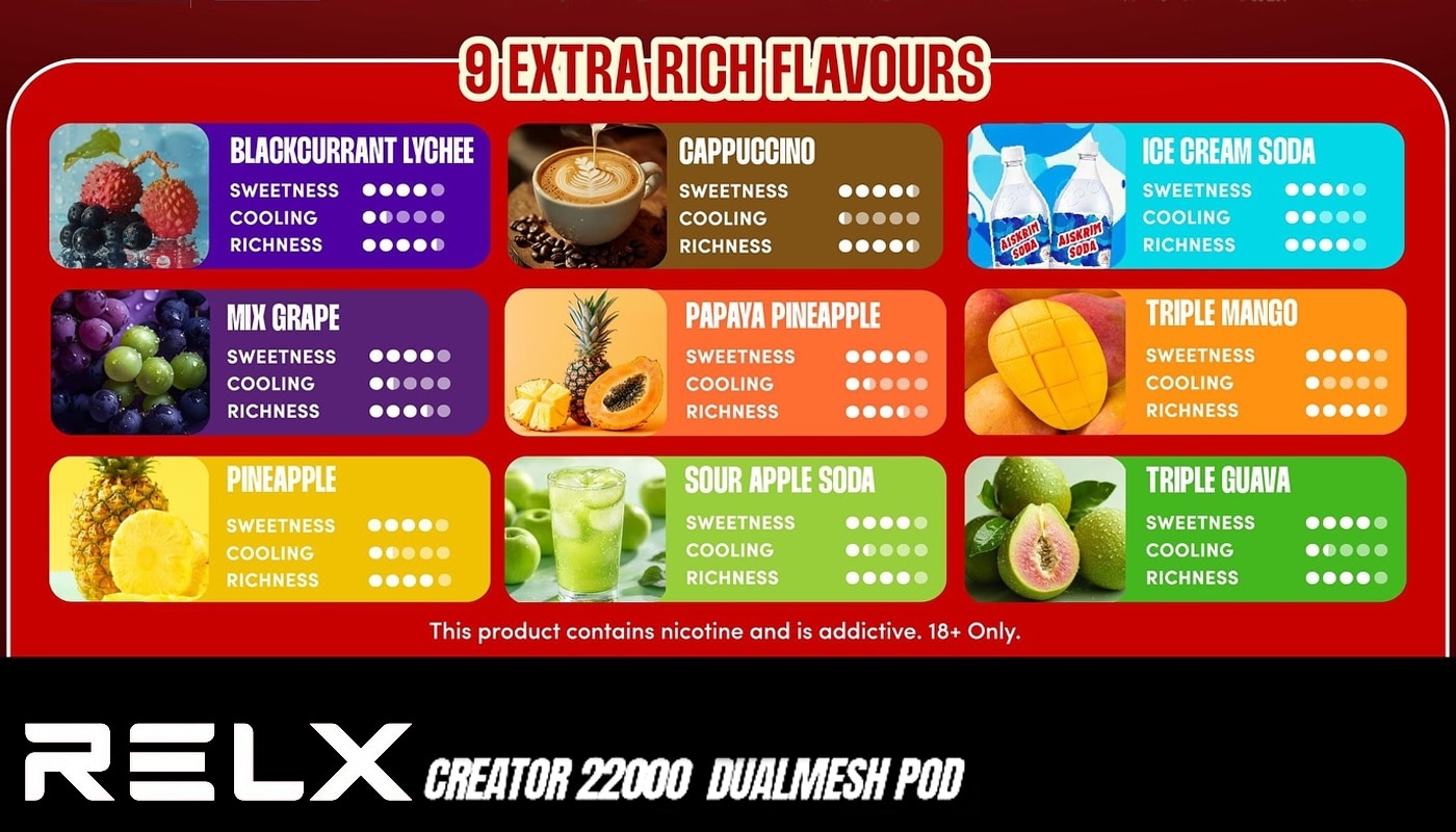 หัว Relx Creator 22000 Puffs