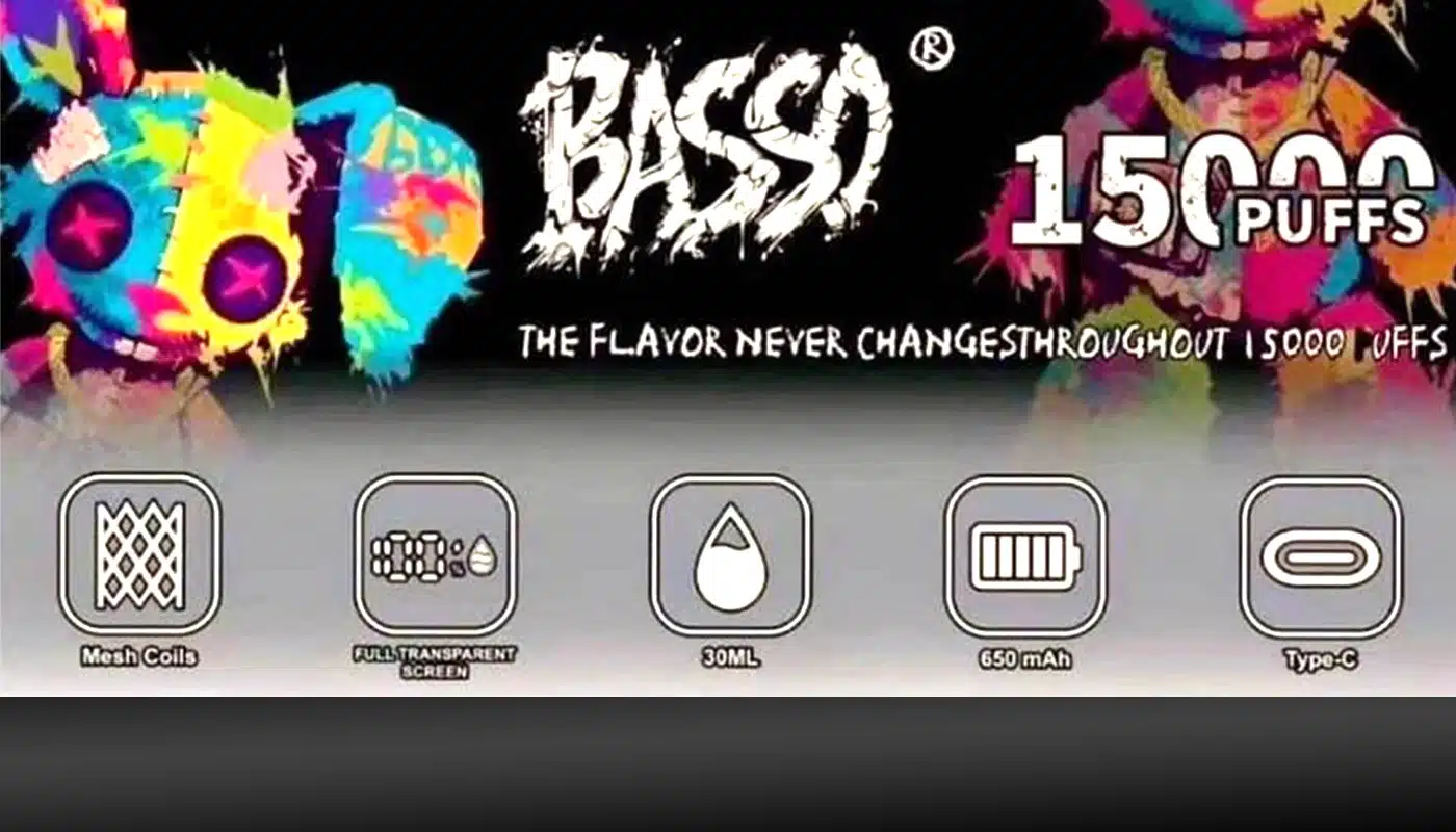 Basso 15kคำ