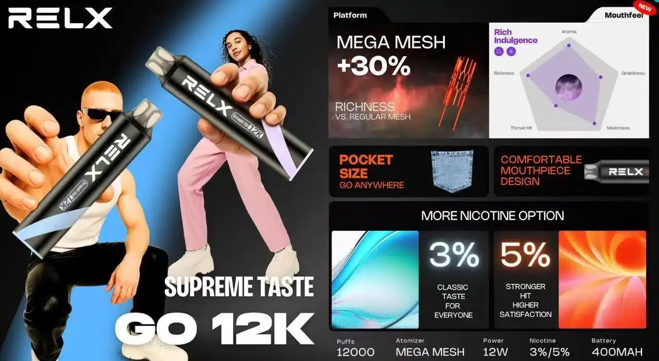 Relx Smash Go 12K