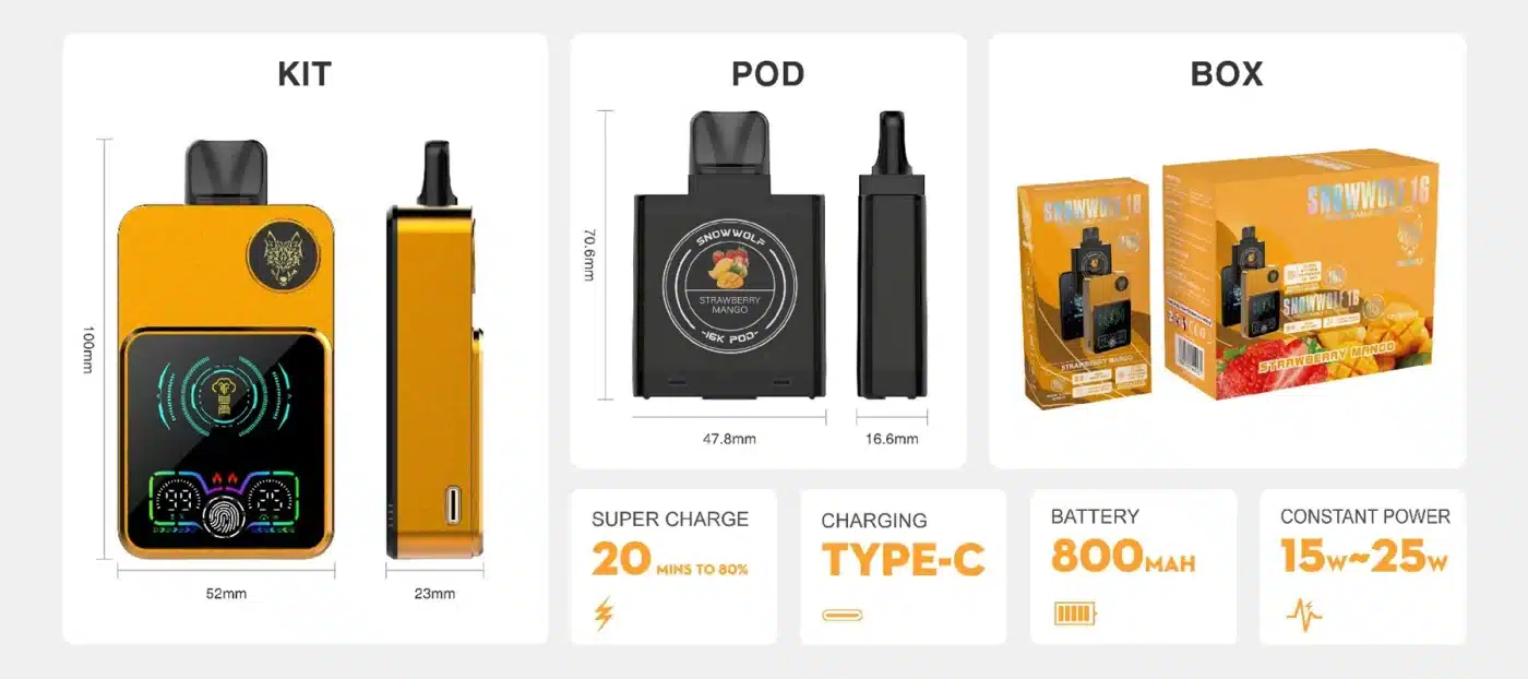 Snowwolf 16000คำ