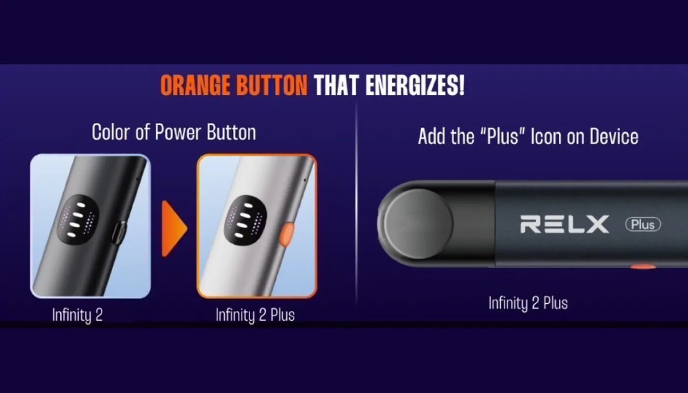 Relx Infinity 2 Plus